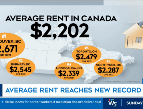 Average asking rental prices shoot upwards $2,200